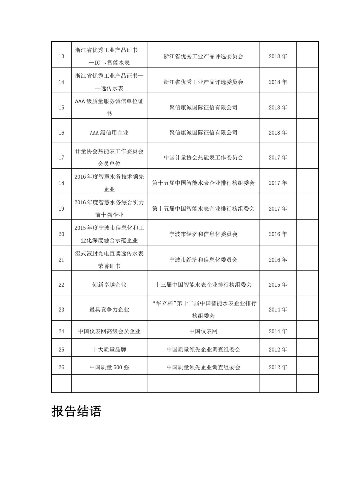 竞博体育app下载