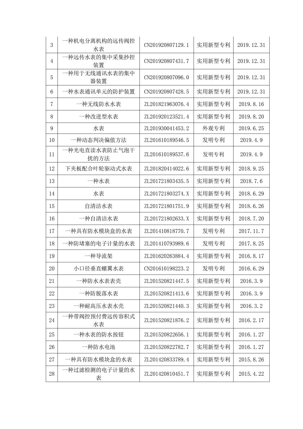 竞博体育app下载