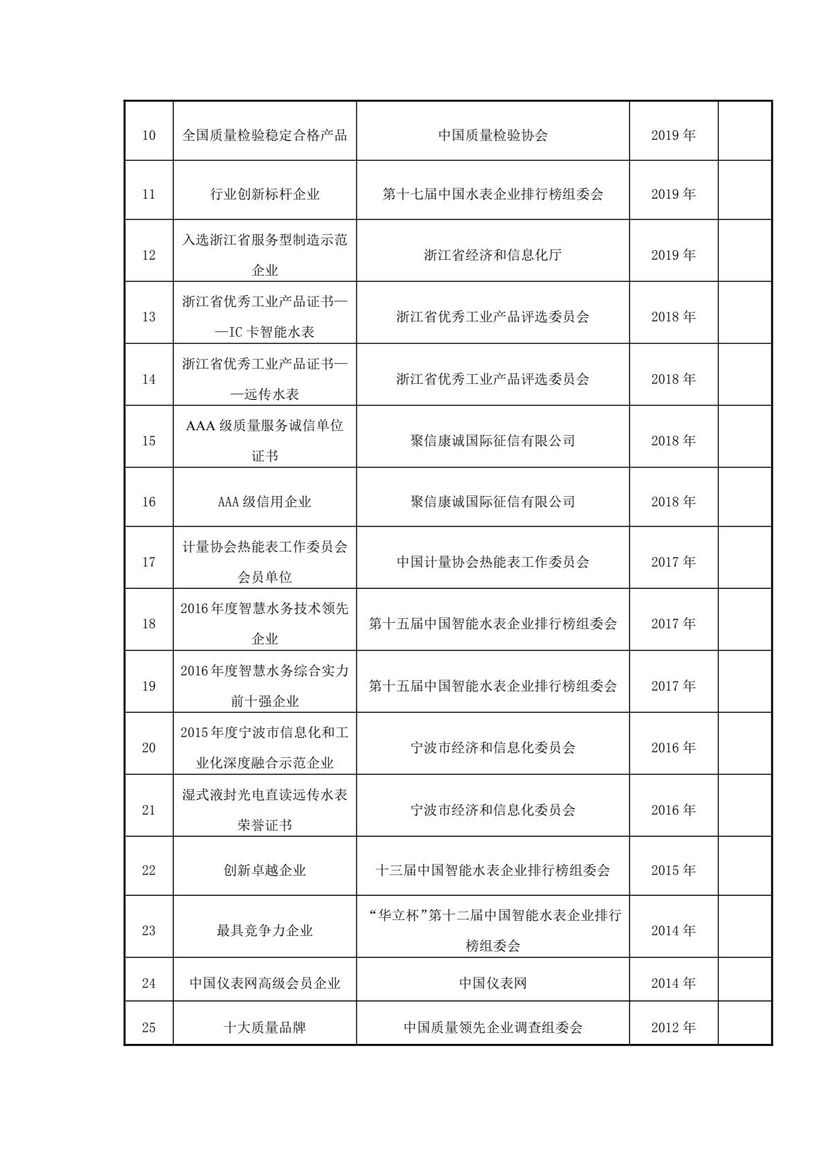 竞博体育app下载