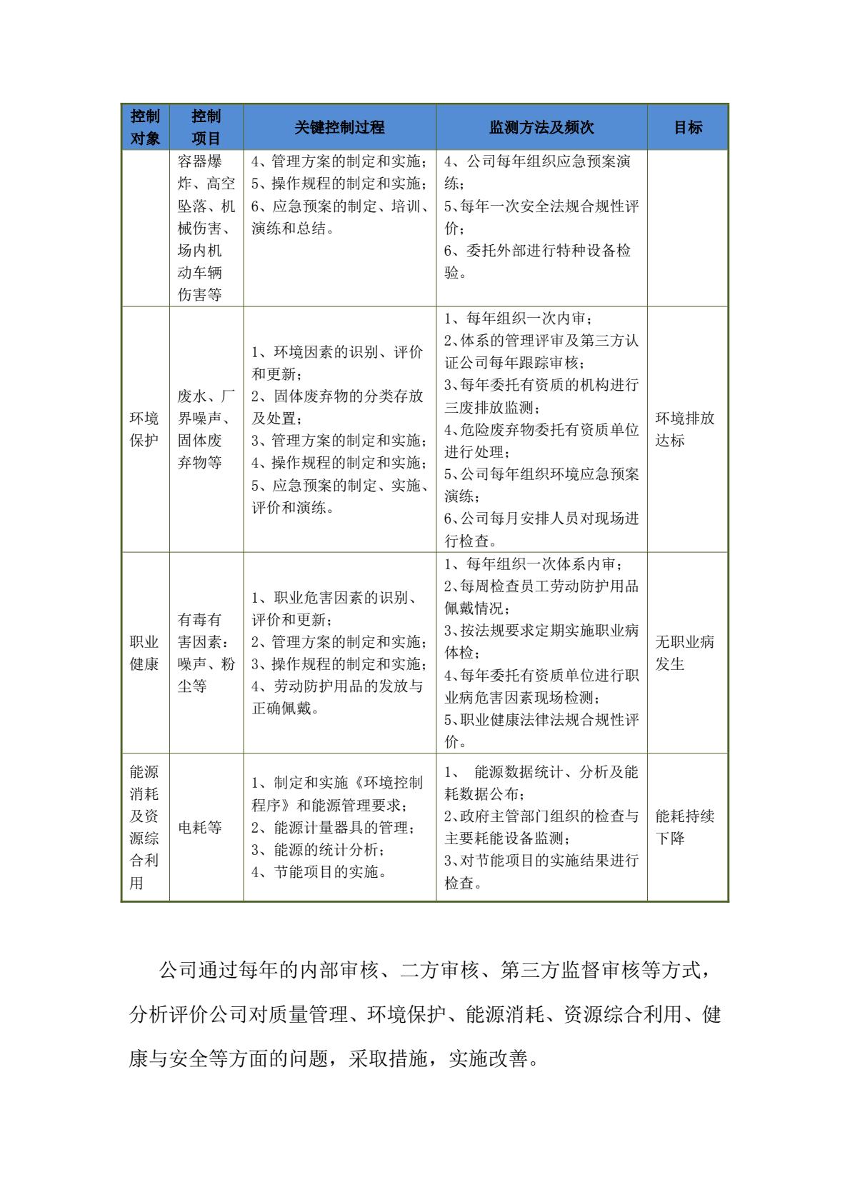 竞博体育app下载