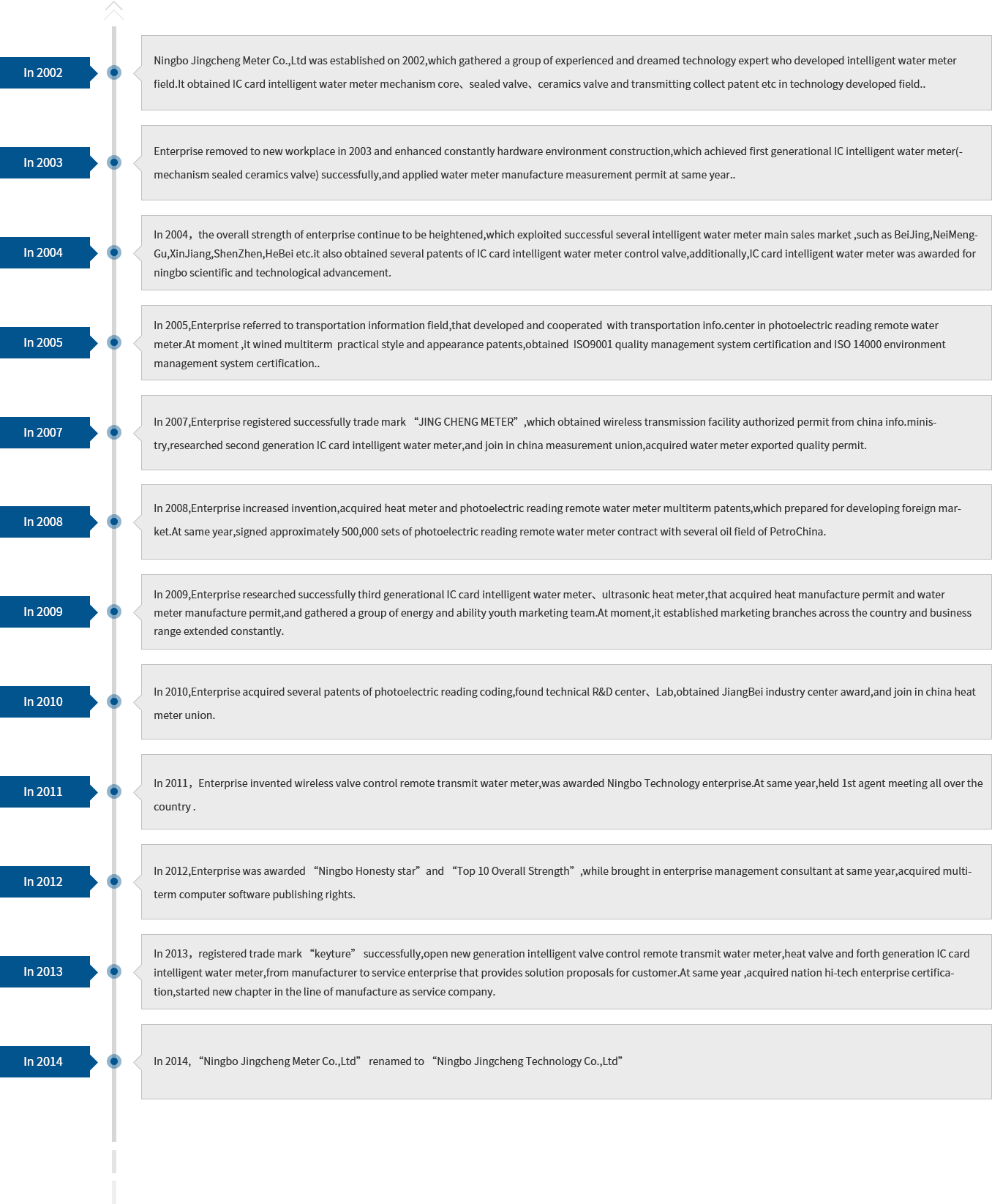 竞博体育app下载