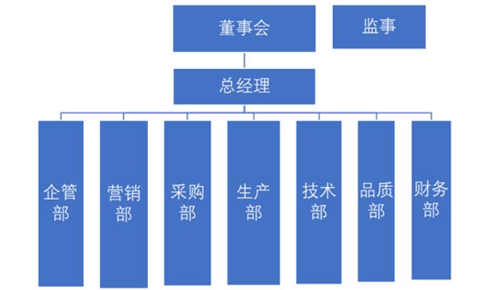竞博体育app下载