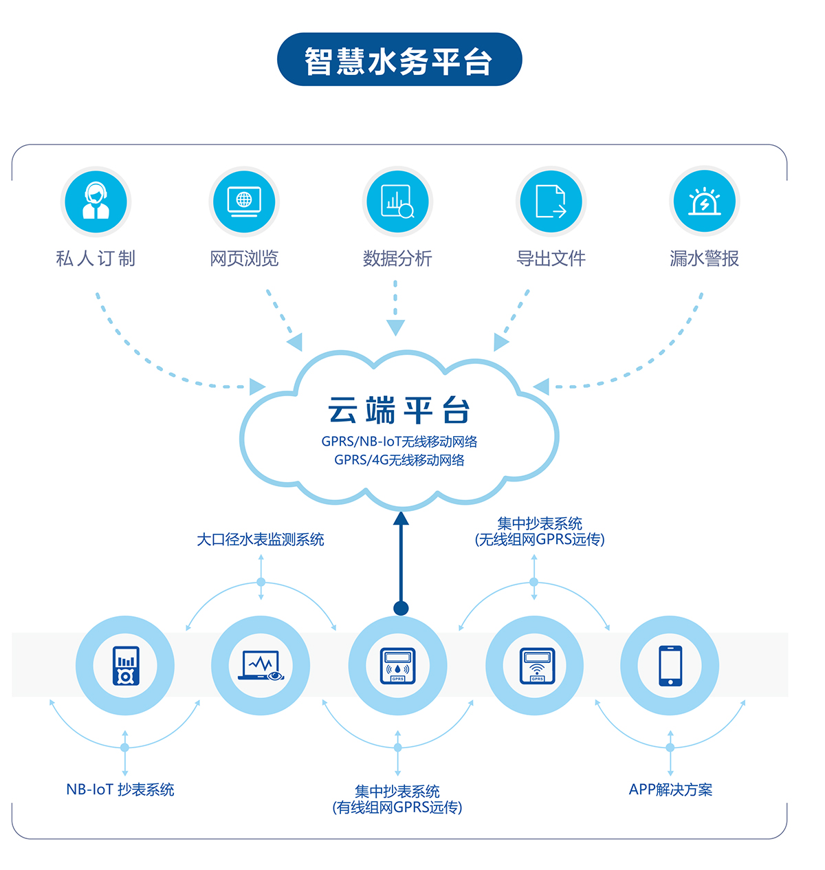 竞博体育app下载