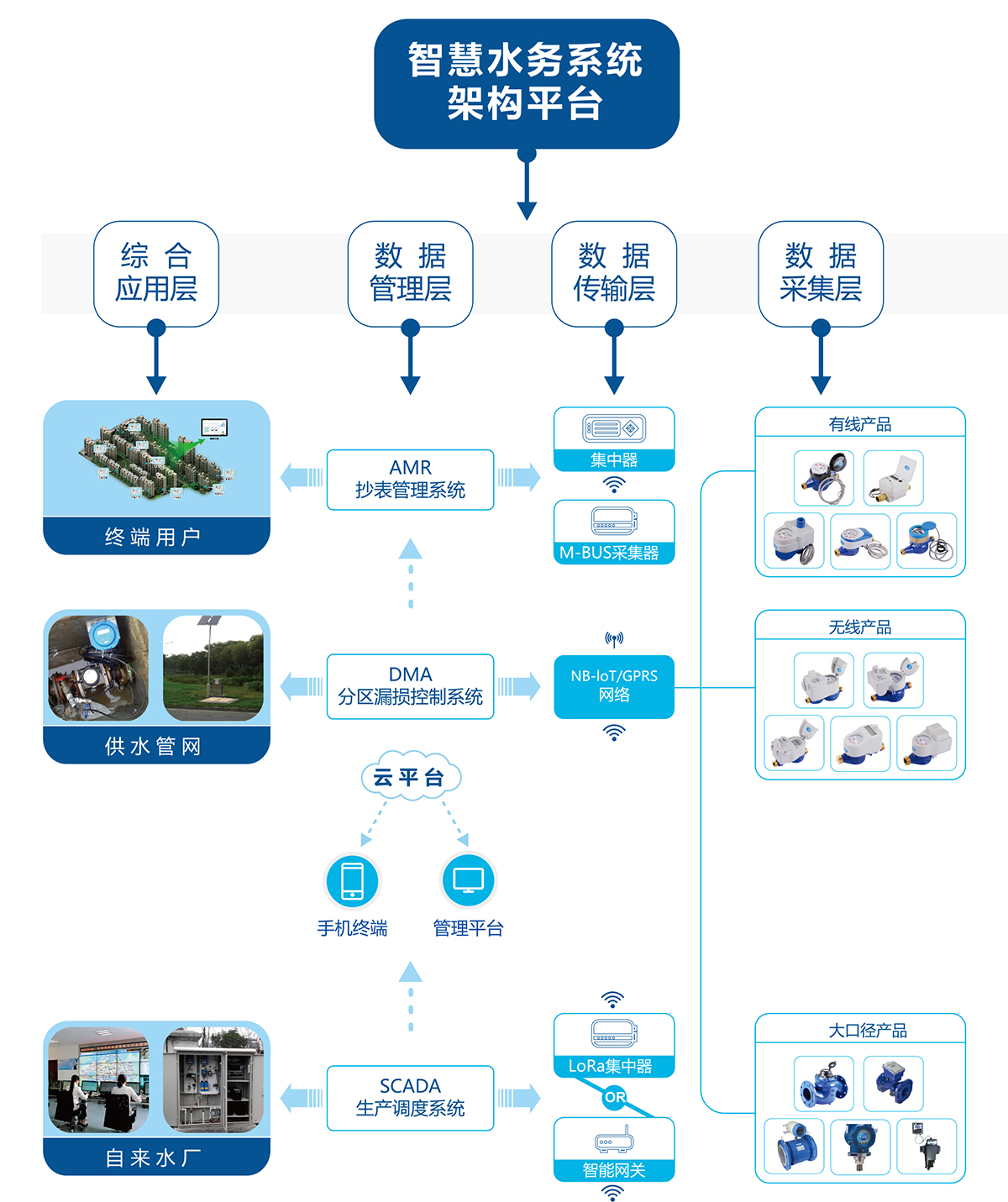 竞博体育app下载