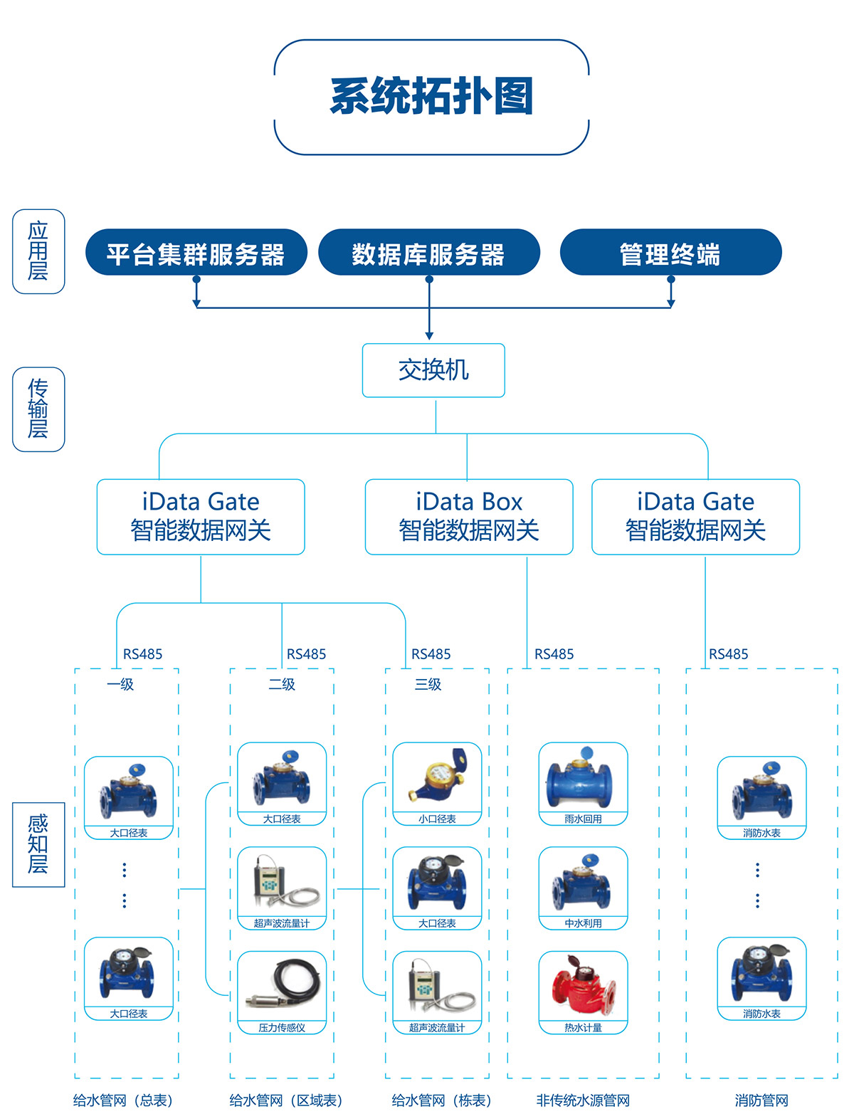 竞博体育app下载