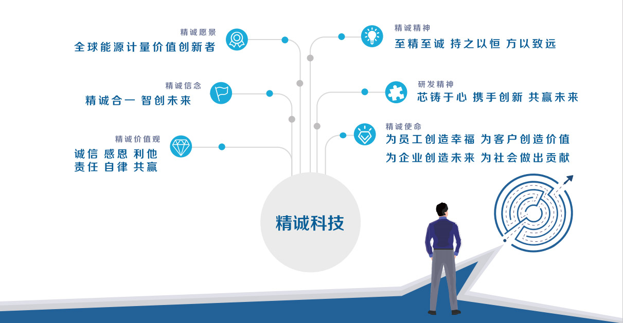 竞博体育app下载