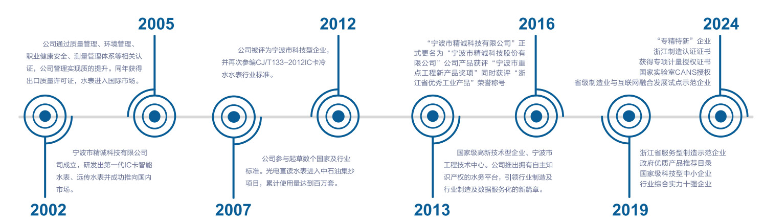 竞博体育app下载