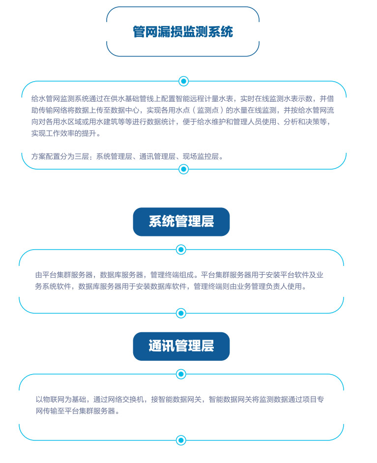 竞博体育app下载