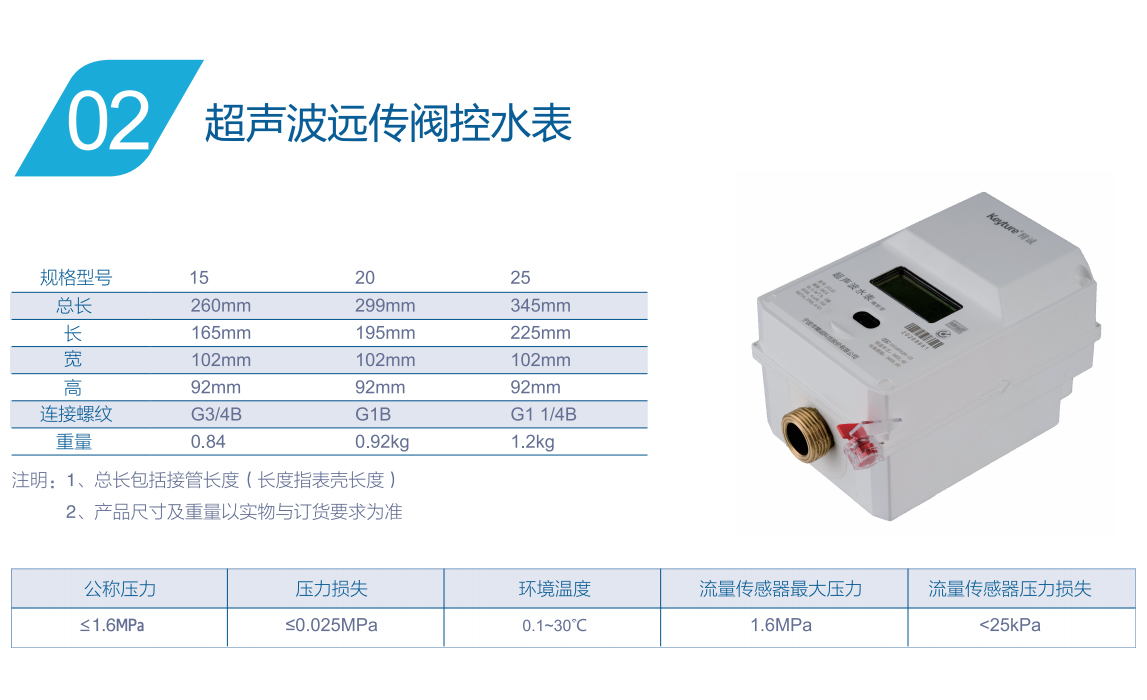 竞博体育app下载